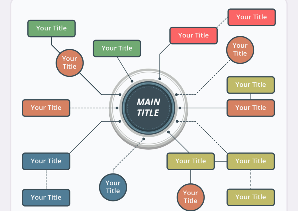 markup in seo