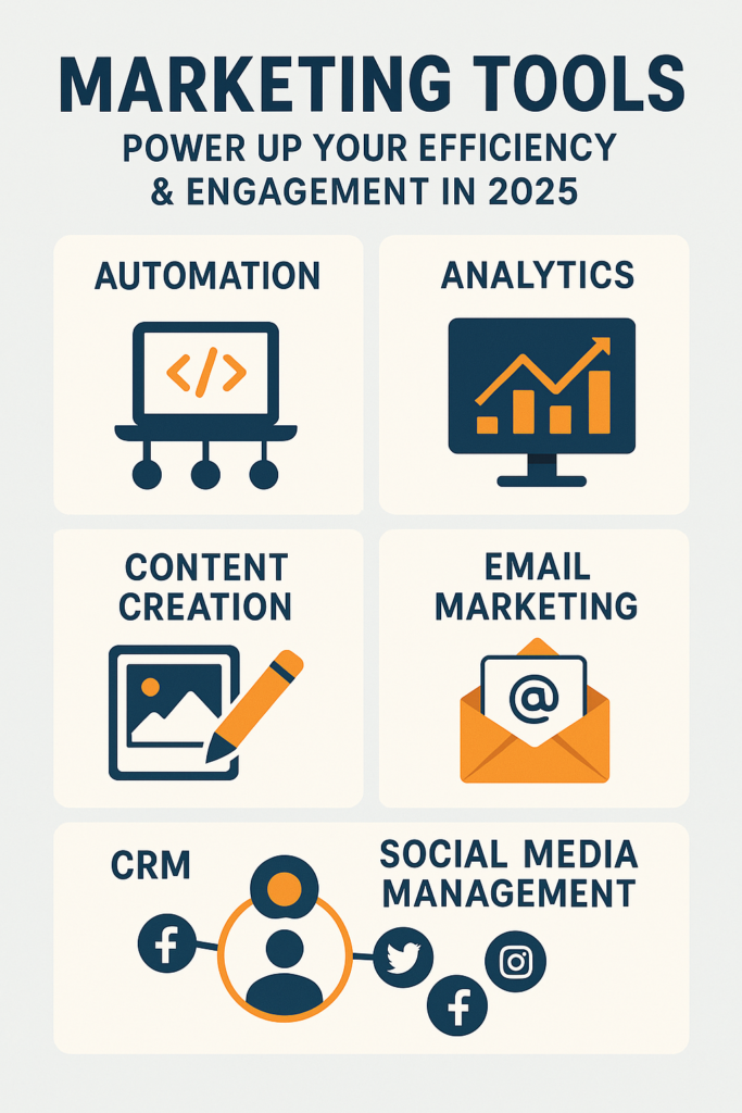 marketing tools